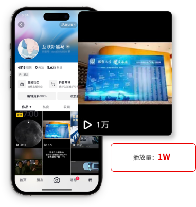 新媒體100W+流量套餐