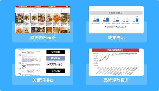 小紅書下拉詞優(yōu)化